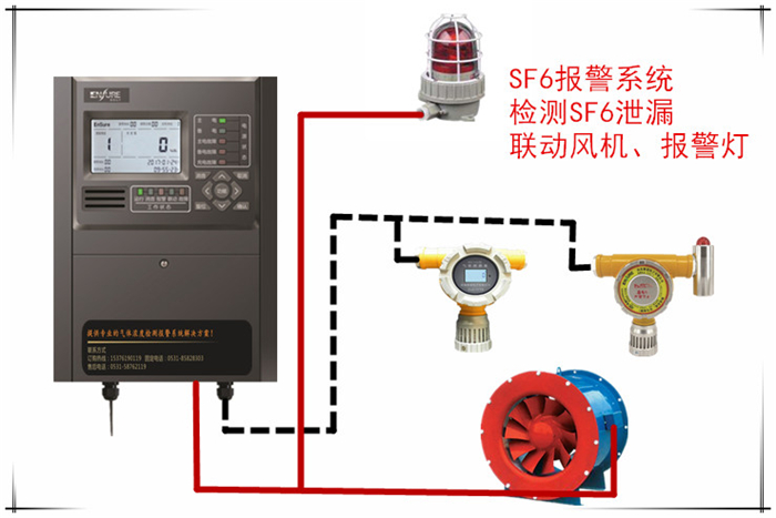 湖北一氧化碳報警器