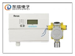 有毒氣體報警器多少錢一個