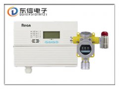 有毒氣體報(bào)警器氣體檢測(cè)器